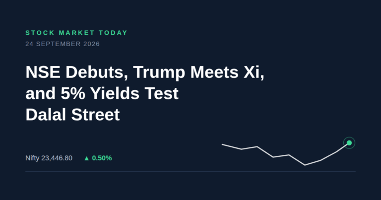 Stock Market Today