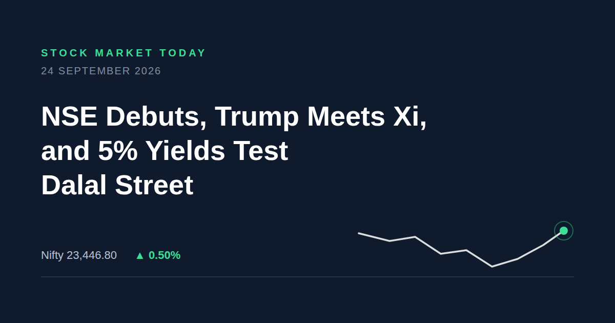 Stock Market Today